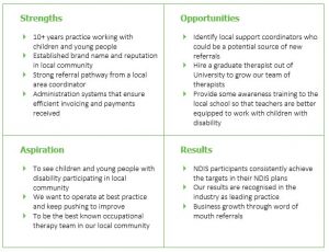 An example of SOAR used with a local occupational therapist provider working with children or young people with disability.