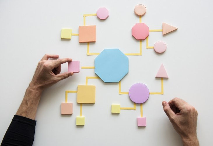 Pastel coloured shapes in a diagram representing a map