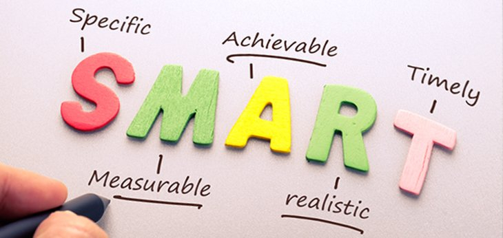 The word smart spelled out in block letters. It is an acronym S for Specific, M for Measurable, A for Achievable, R for Realistic and T for Timely