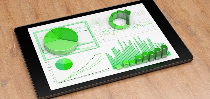 Tablet on a desk displaying different types of charts in green shades