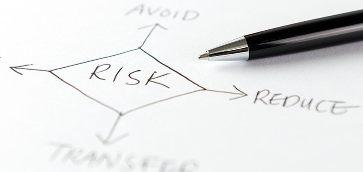 The word risk handwritten on a piece of paper at the centre of a diagram