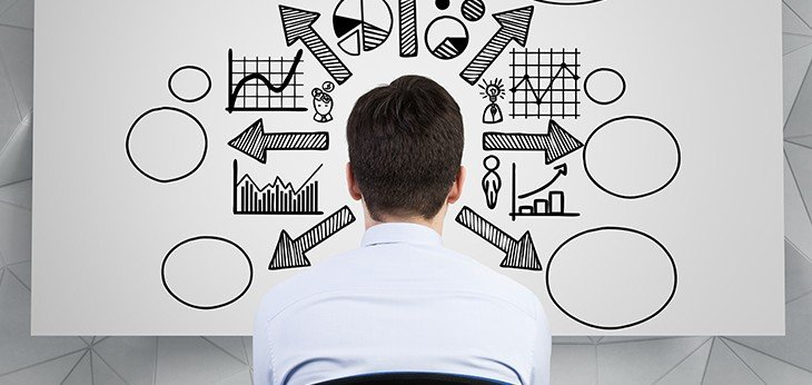 a man looking at a white board with arrows and charts on