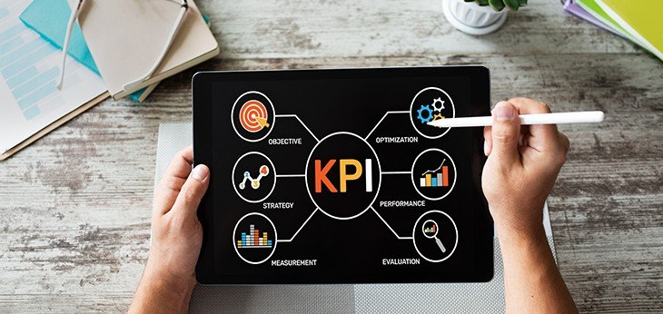 Tablet with a diagram showing the different ways to measure KPIs. KPI is in capital letters surrounded by a circle.